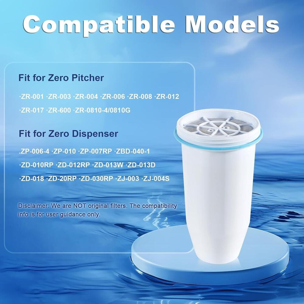 0 TDS Filtration System - 6-Stage Water Filter for Zero Pitcher | Easy Install - Picture 5 of 7